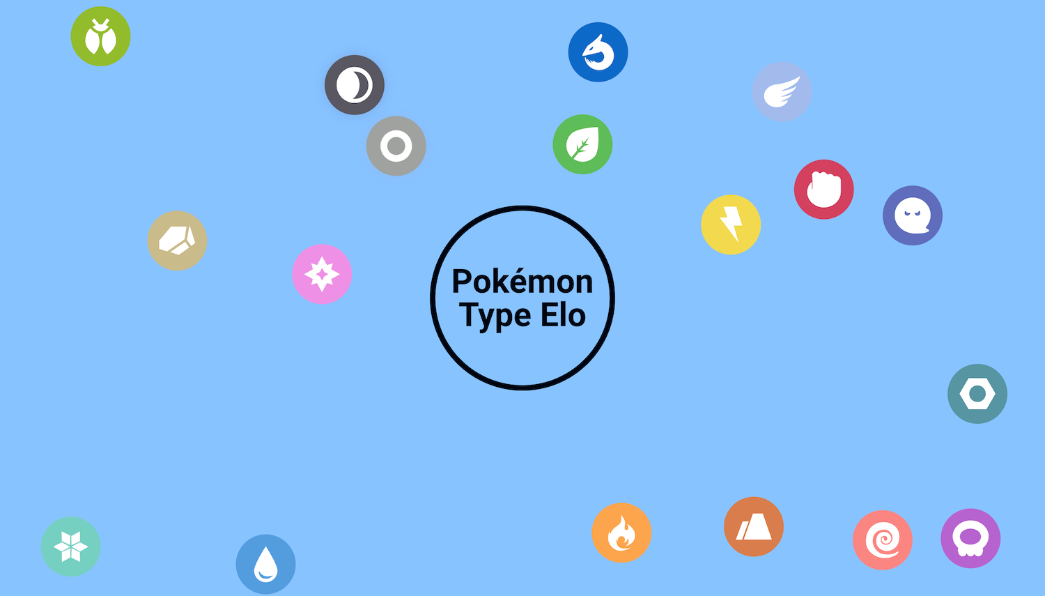 Pokémon Type Elo Media